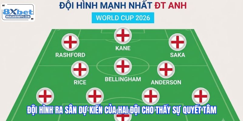 Đội hình ra sân dự kiến của hai đội cho thấy sự quyết tâm