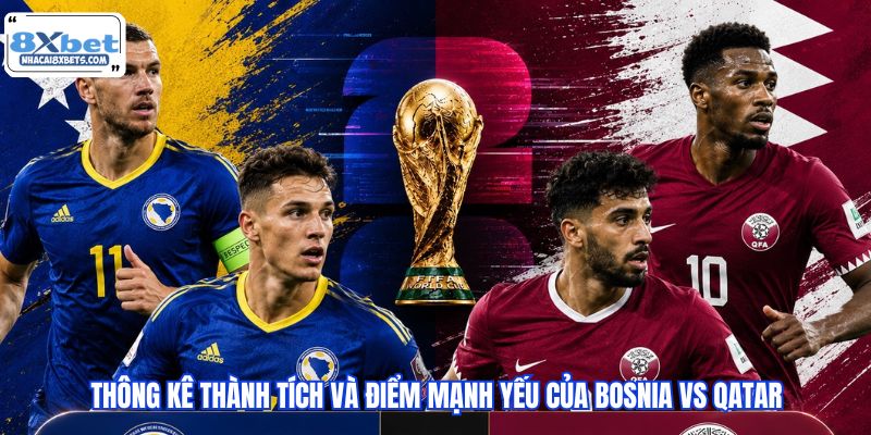 Thông kê thành tích và điểm mạnh yếu của Bosnia vs Qatar